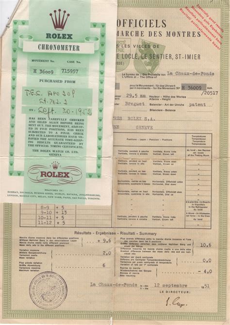 certificato cosc rolex|rolex chronometer standard.